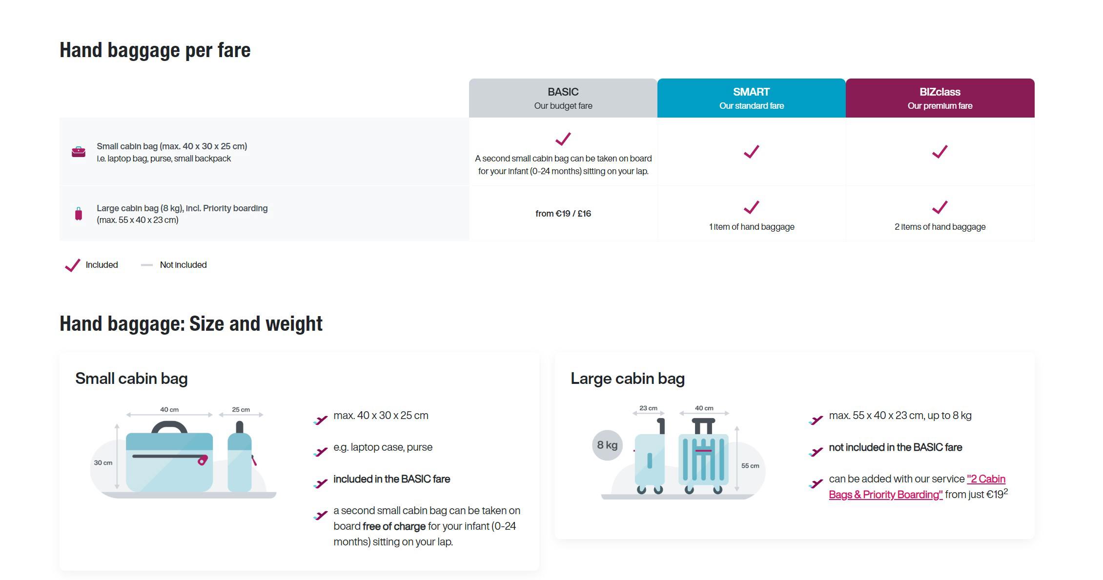 Eurowings Gepäckaufgabe Nach Online Check-in Düsseldorf www.obletsvet.cz